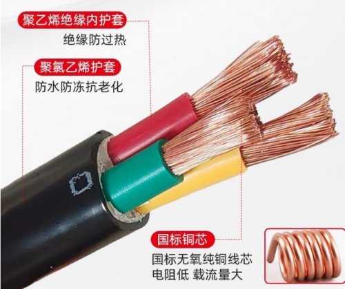 东莞民兴电缆
