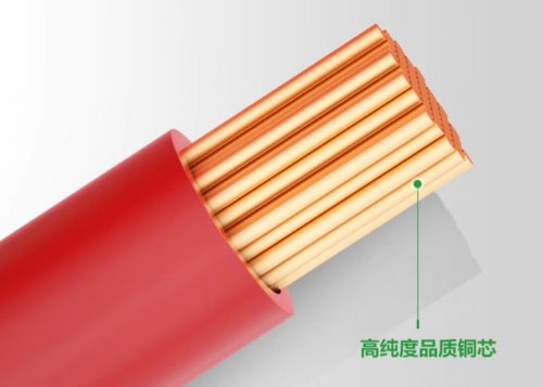 国标电缆涵盖哪些